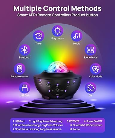 𝙇𝙪𝙭𝙚𝙣𝙚𝙨𝙩™ Galaxy Ocean Light Projector – بروجكتر ضوء المجرة والمحيط